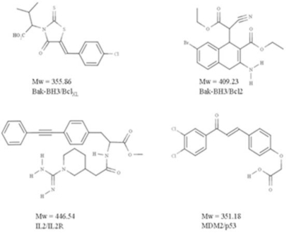 Fig. (3)