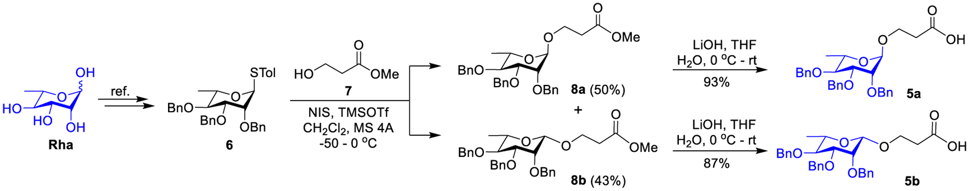 Scheme 1.