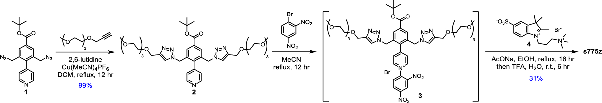 Scheme 3.