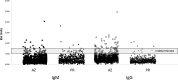 FIG 2