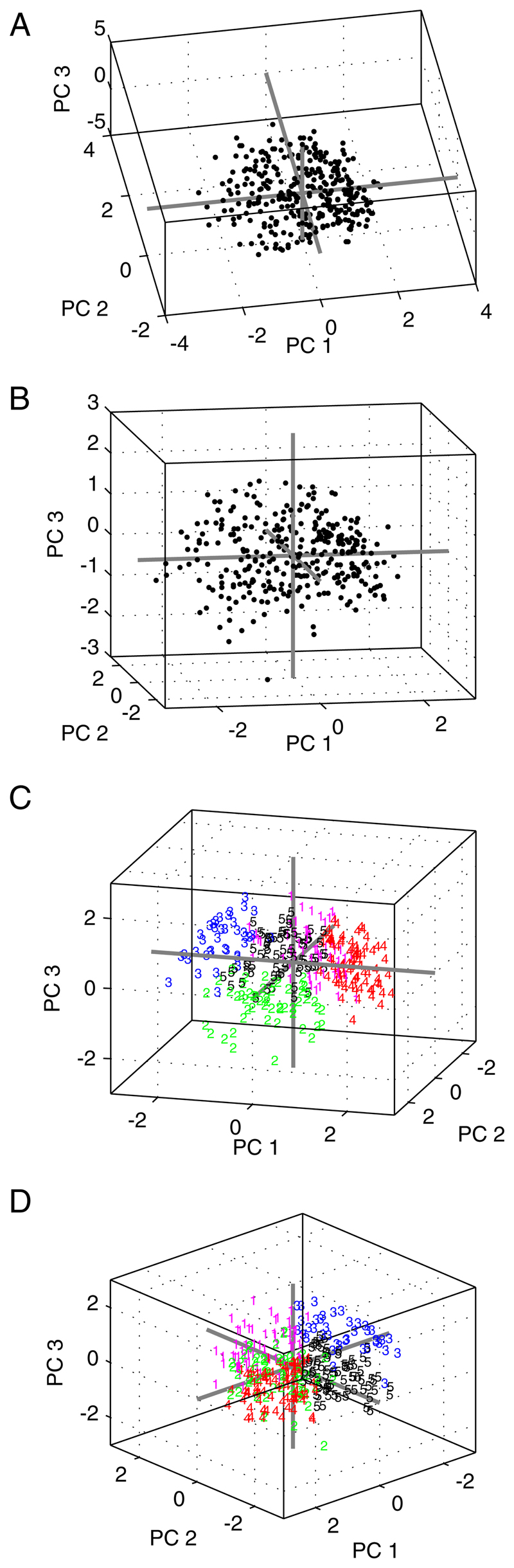 Fig. 10