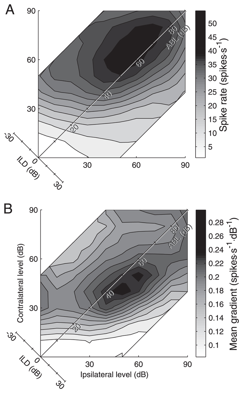 Fig. 15