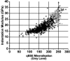 Fig. 13