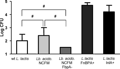 FIG. 5.