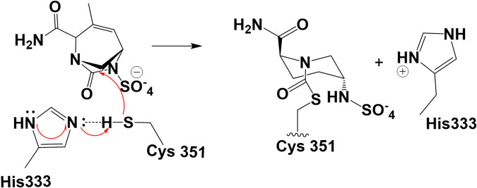 FIG 7