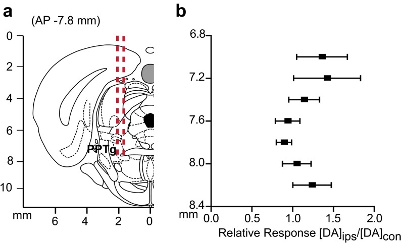 Fig. S1.