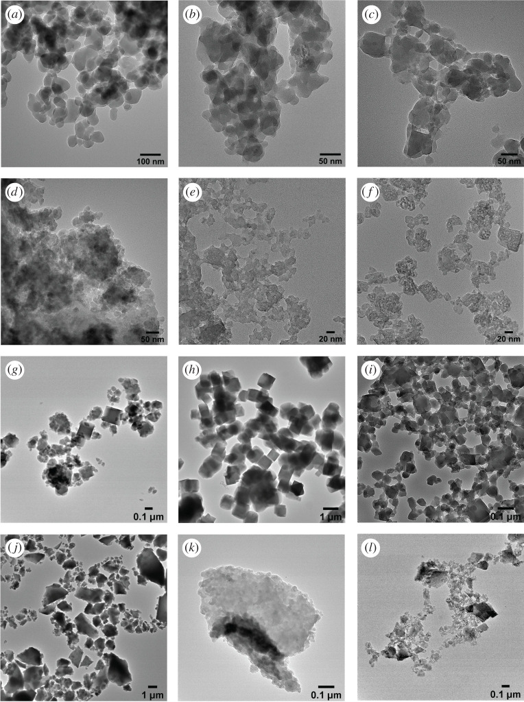 Figure 2.