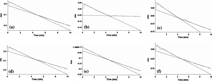 Fig. 8