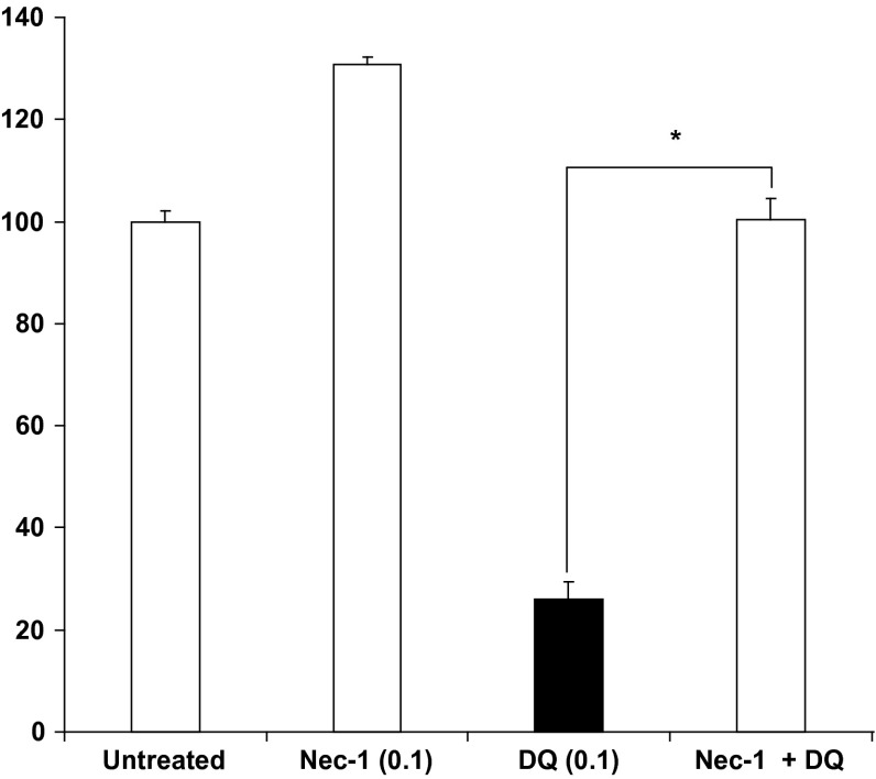 Fig. 4