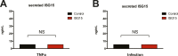Figure 5—figure supplement 3.
