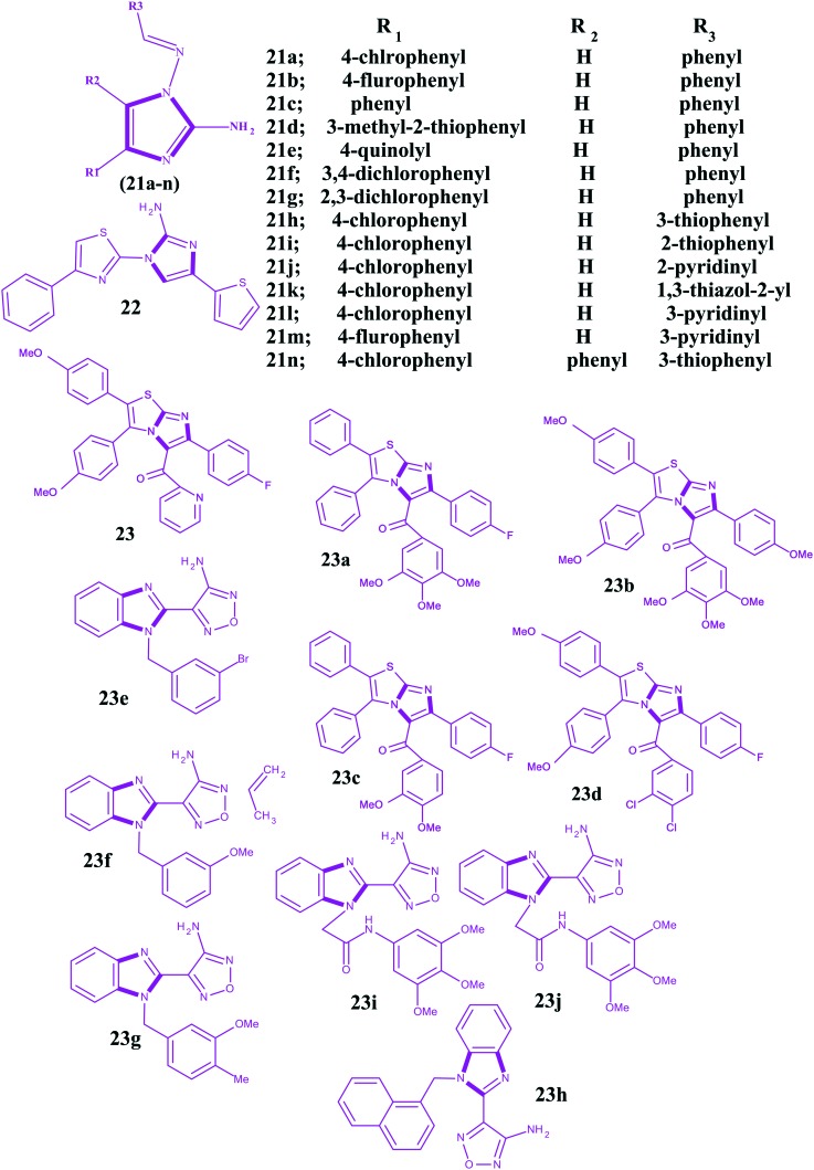 Fig. 13