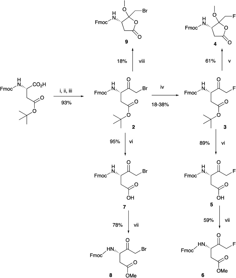 Scheme 1