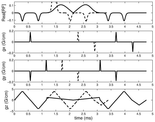 FIG. 4