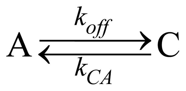 Scheme II