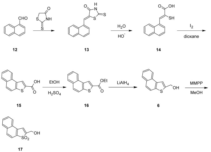 Scheme 2