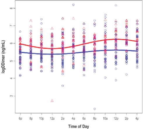 Figure 1b