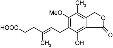 Fig. 18