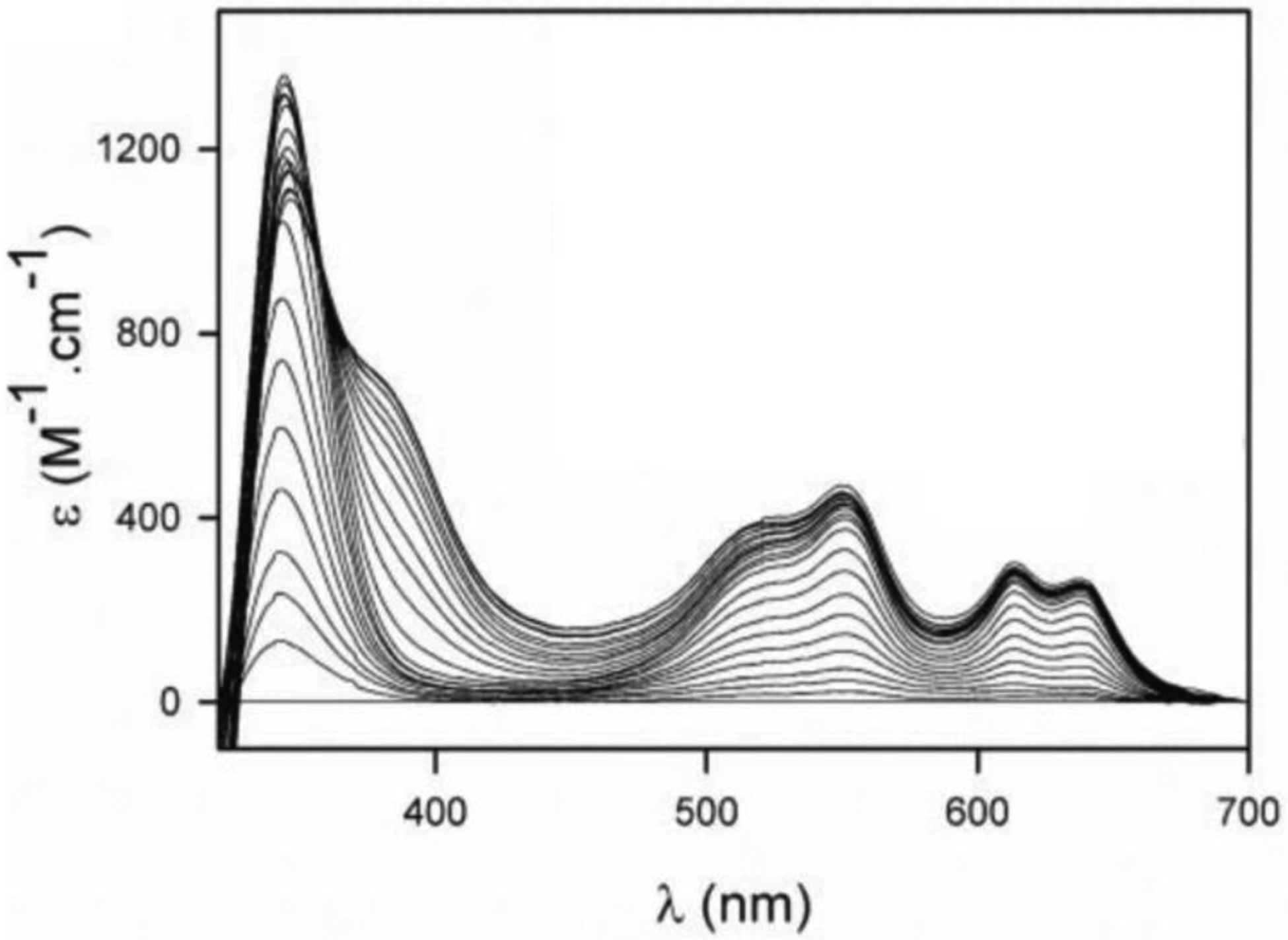 Figure 36.