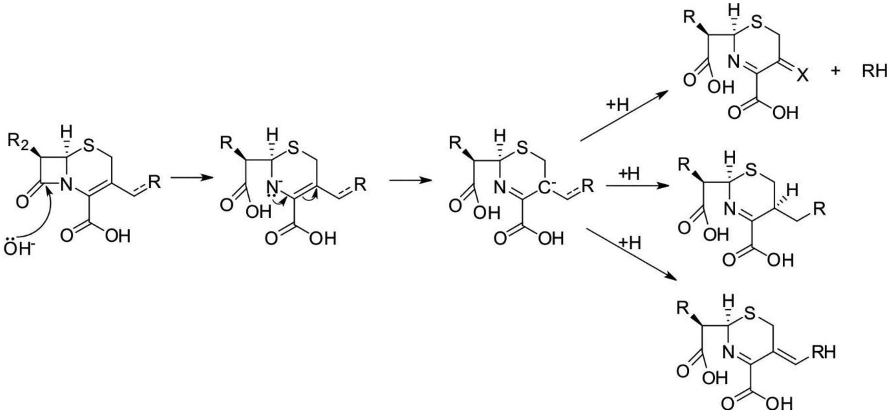 Figure 39.