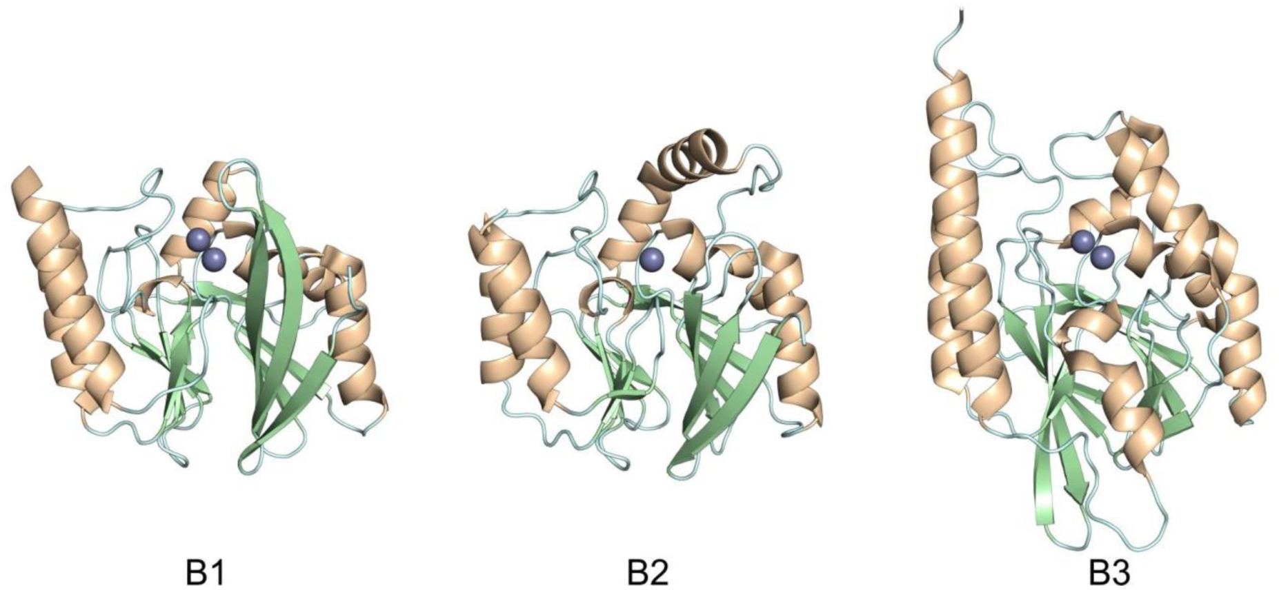 Figure 7.