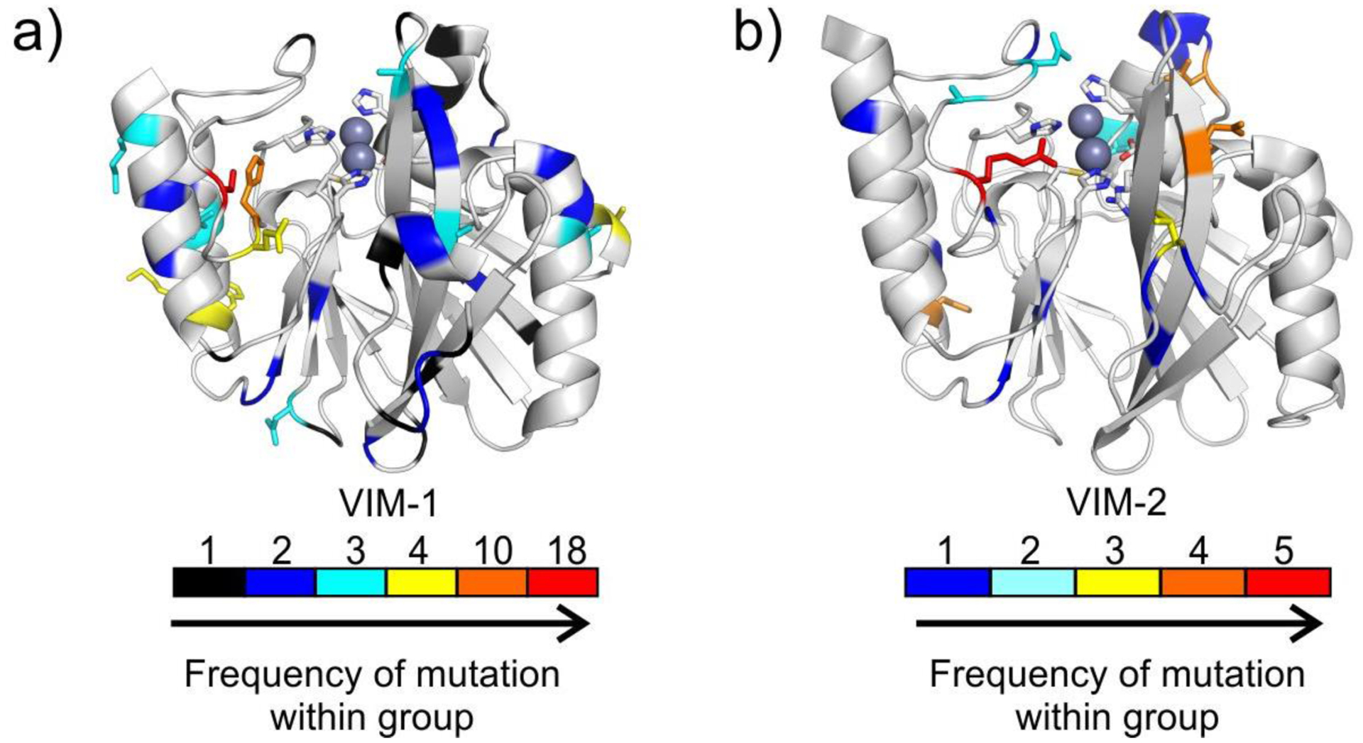 Figure 24.