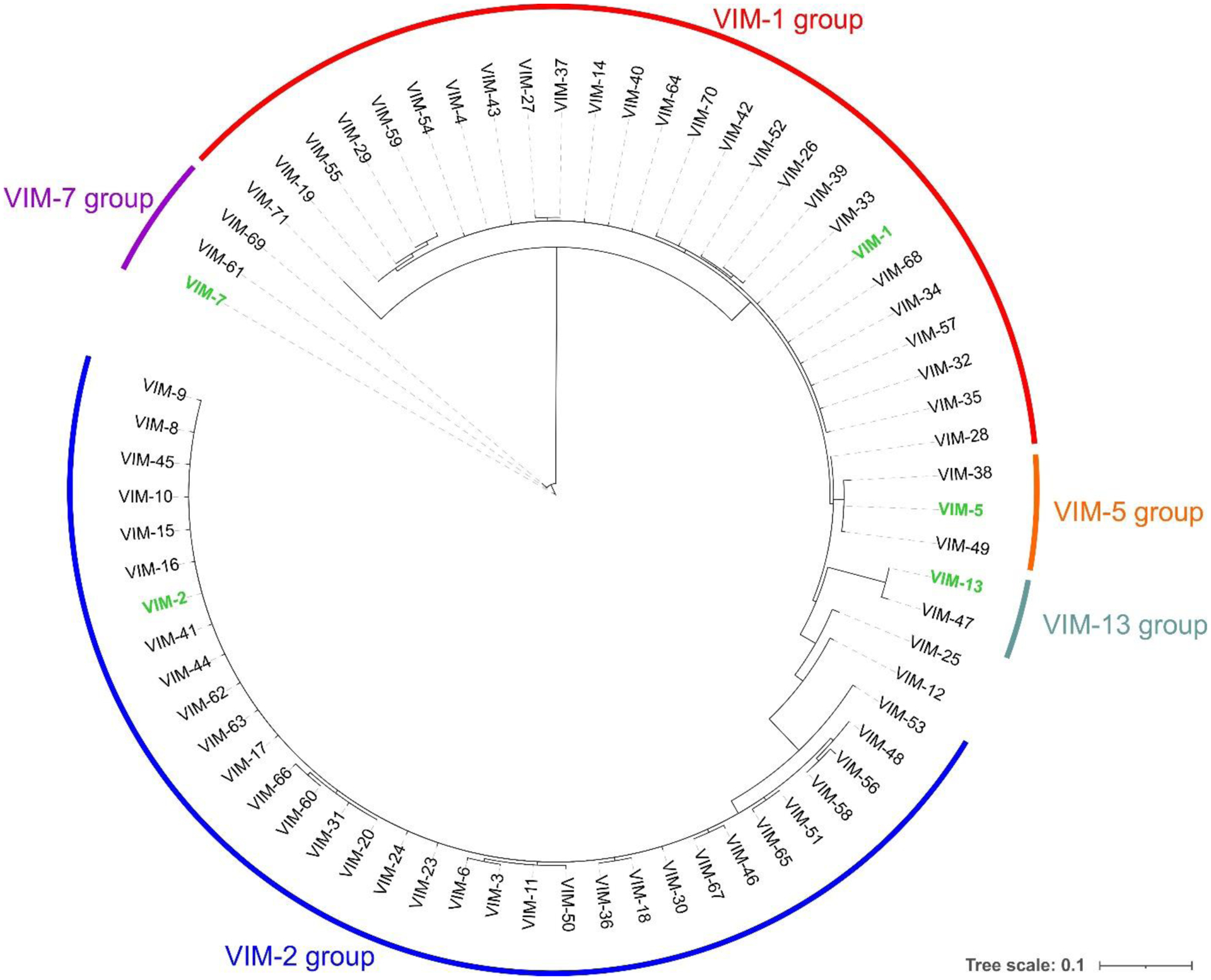 Figure 23.