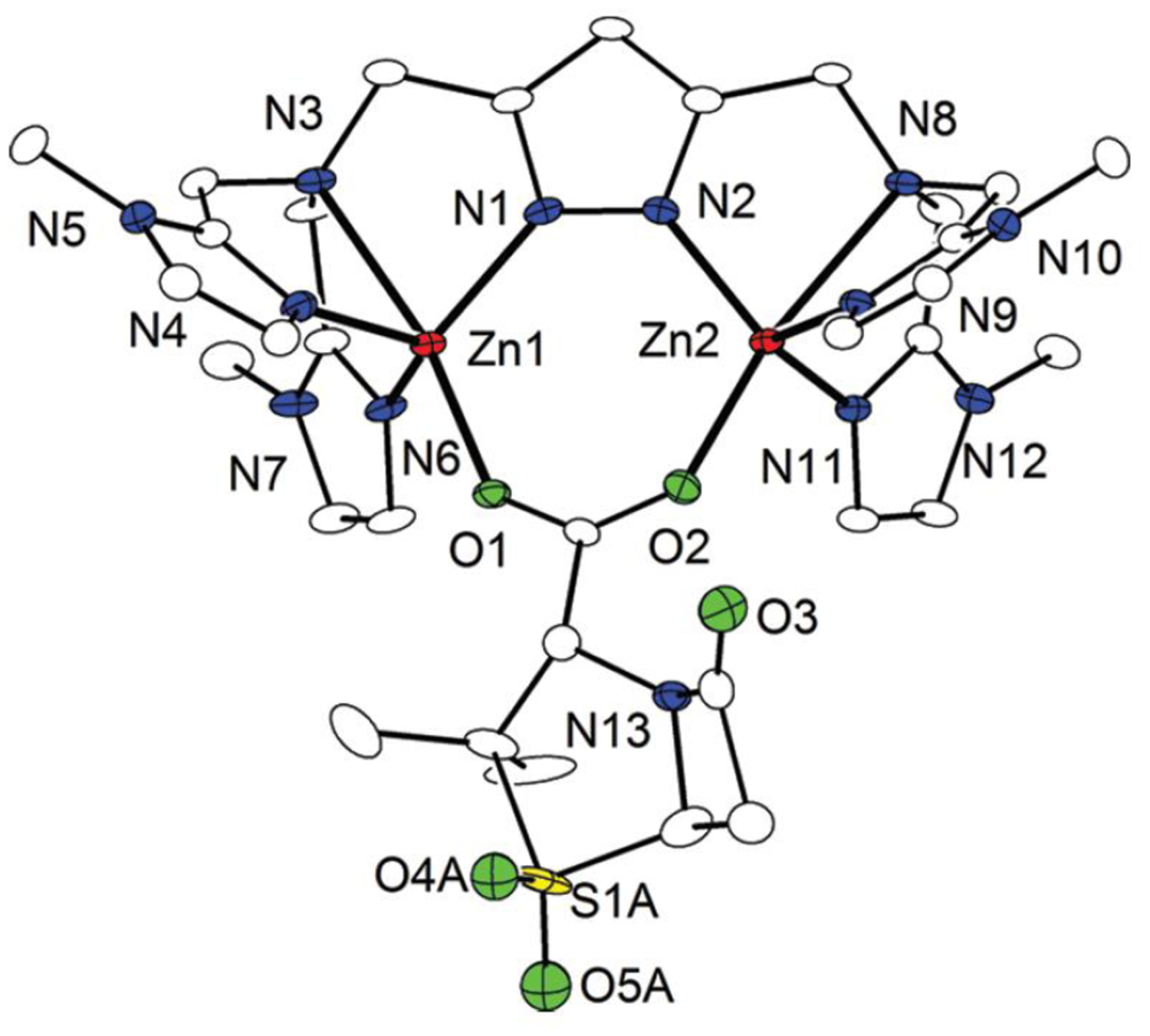 Figure 12.