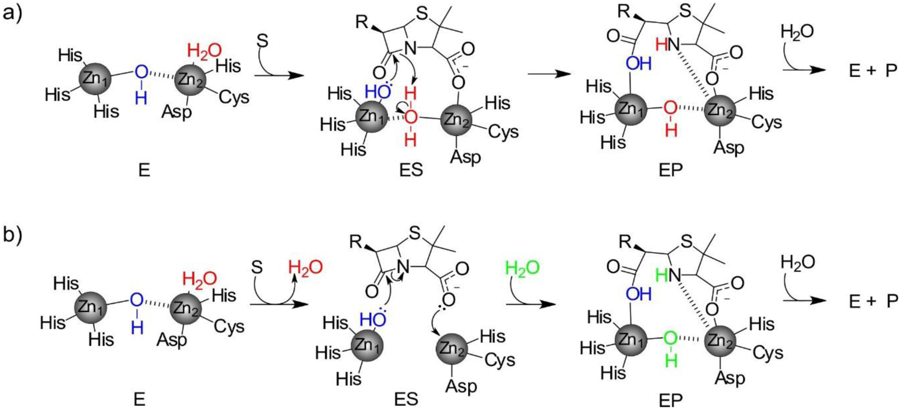 Figure 37.