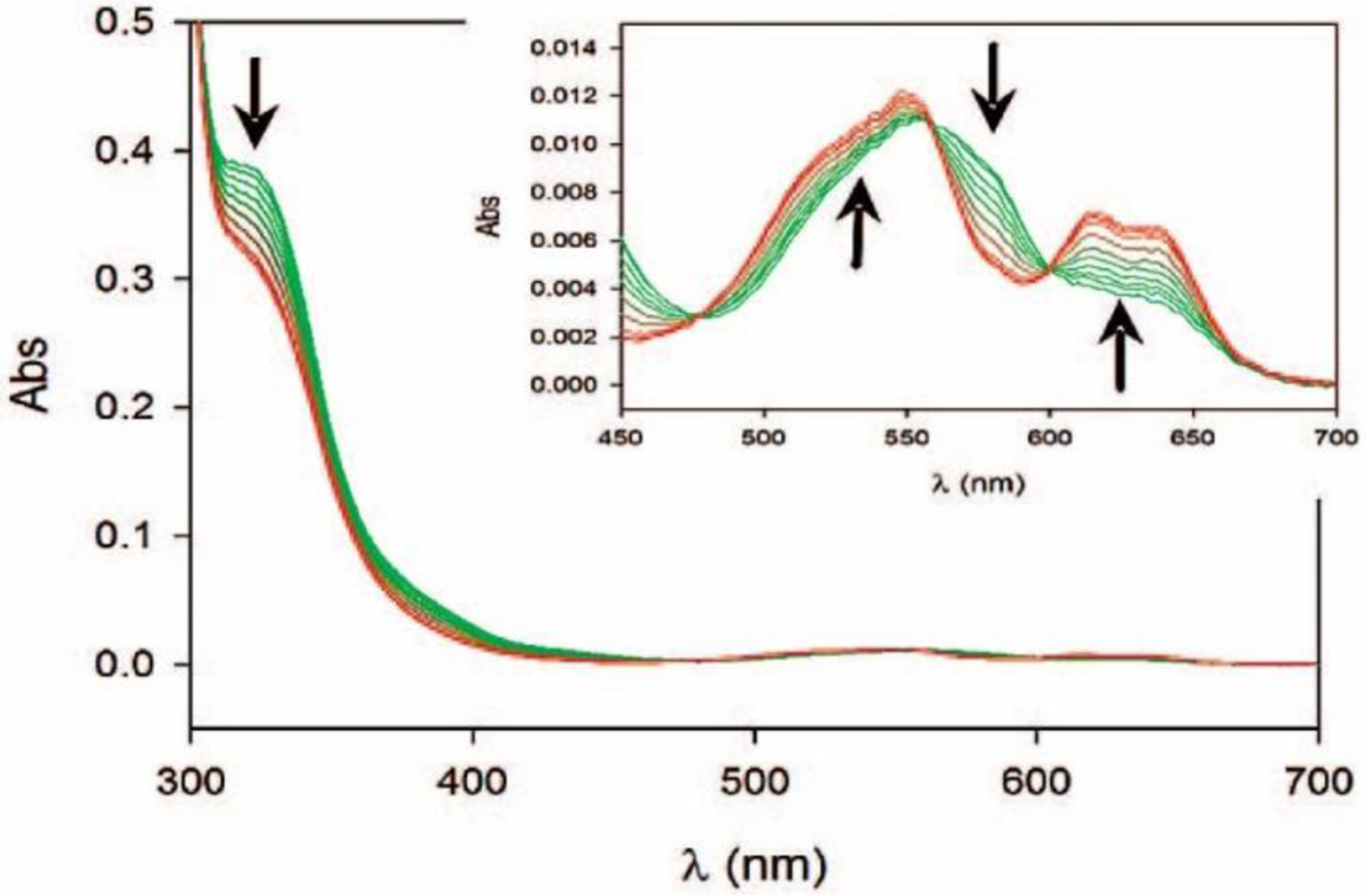 Figure 35.