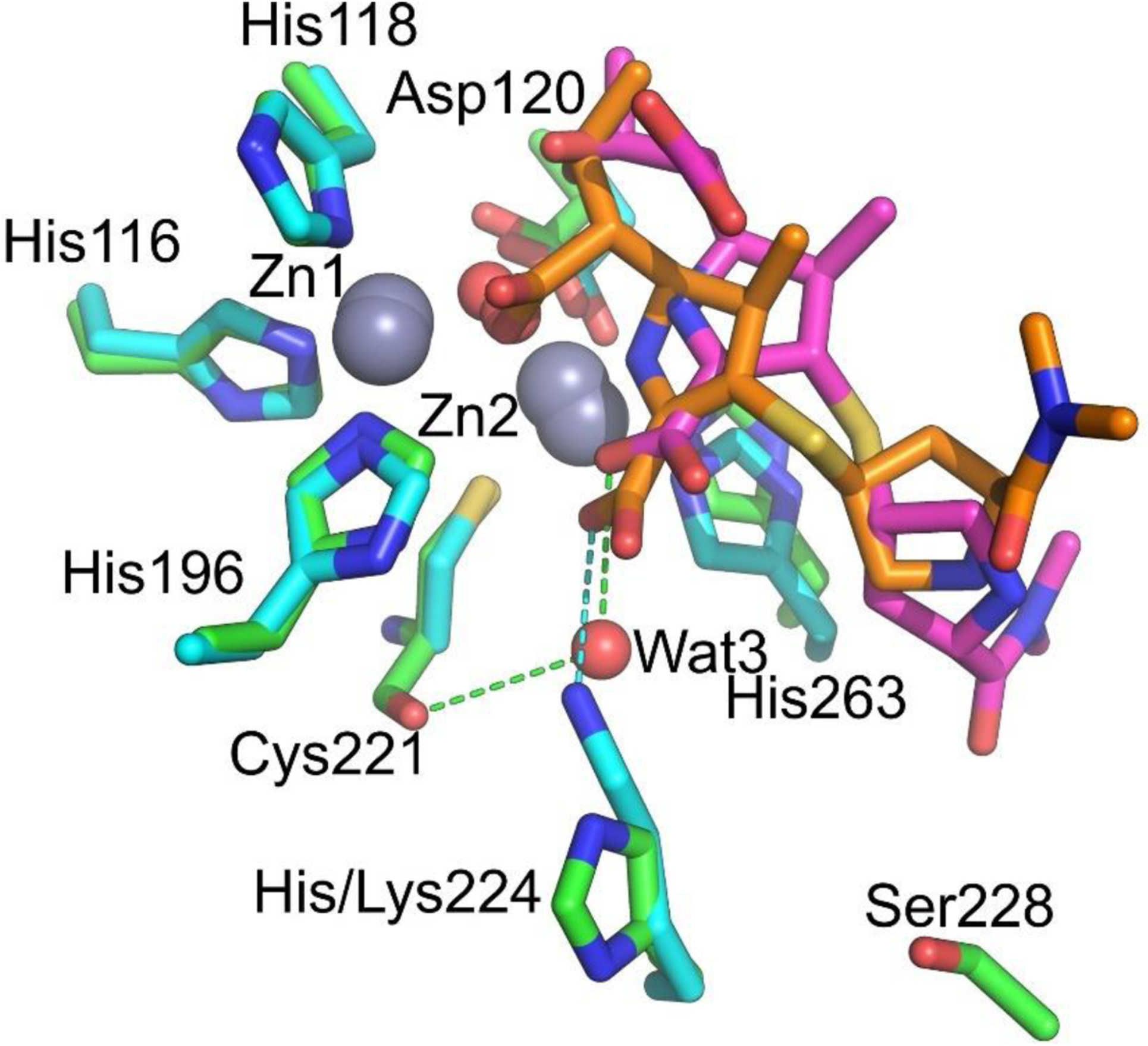 Figure 26.