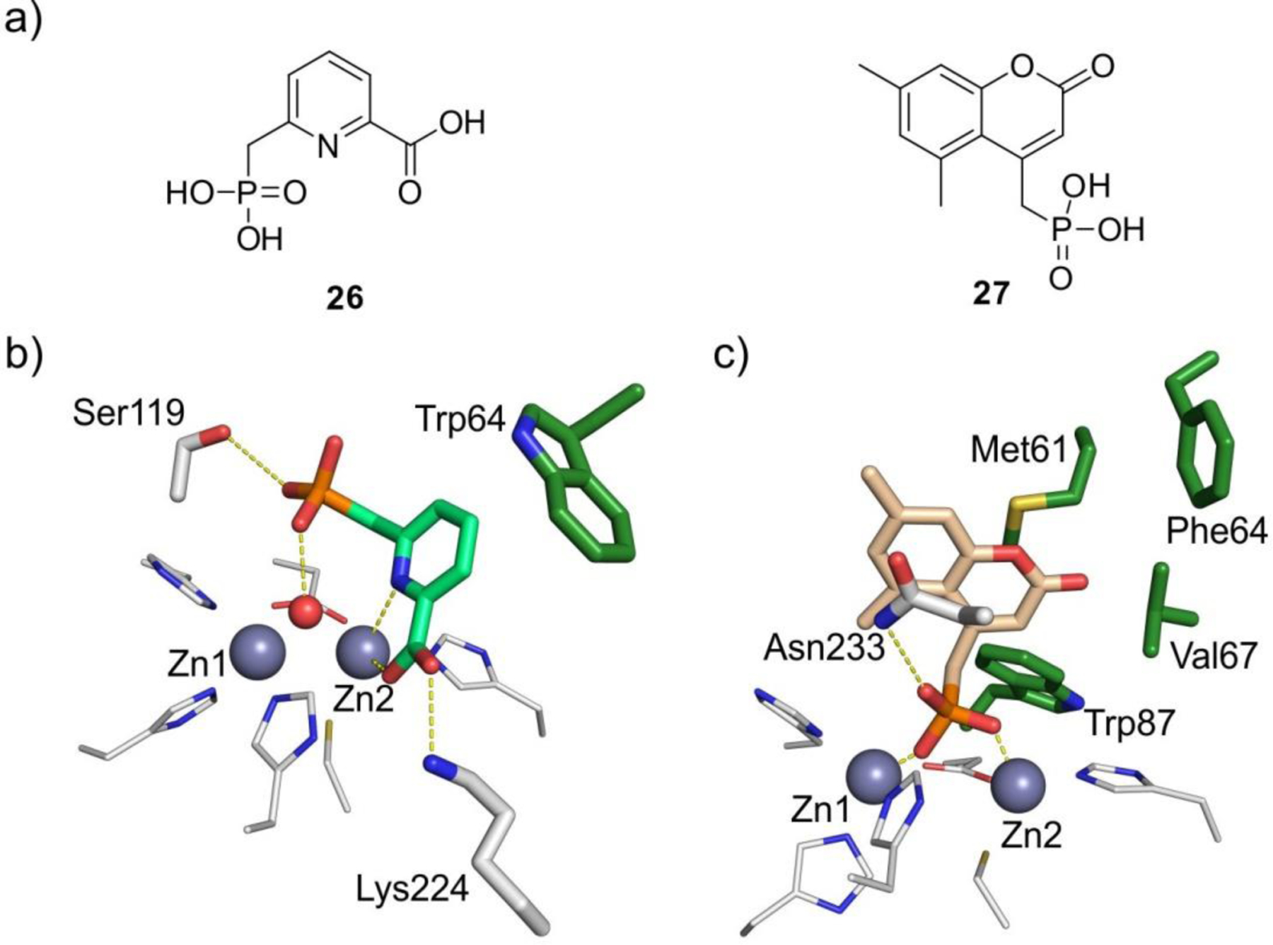 Figure 55.