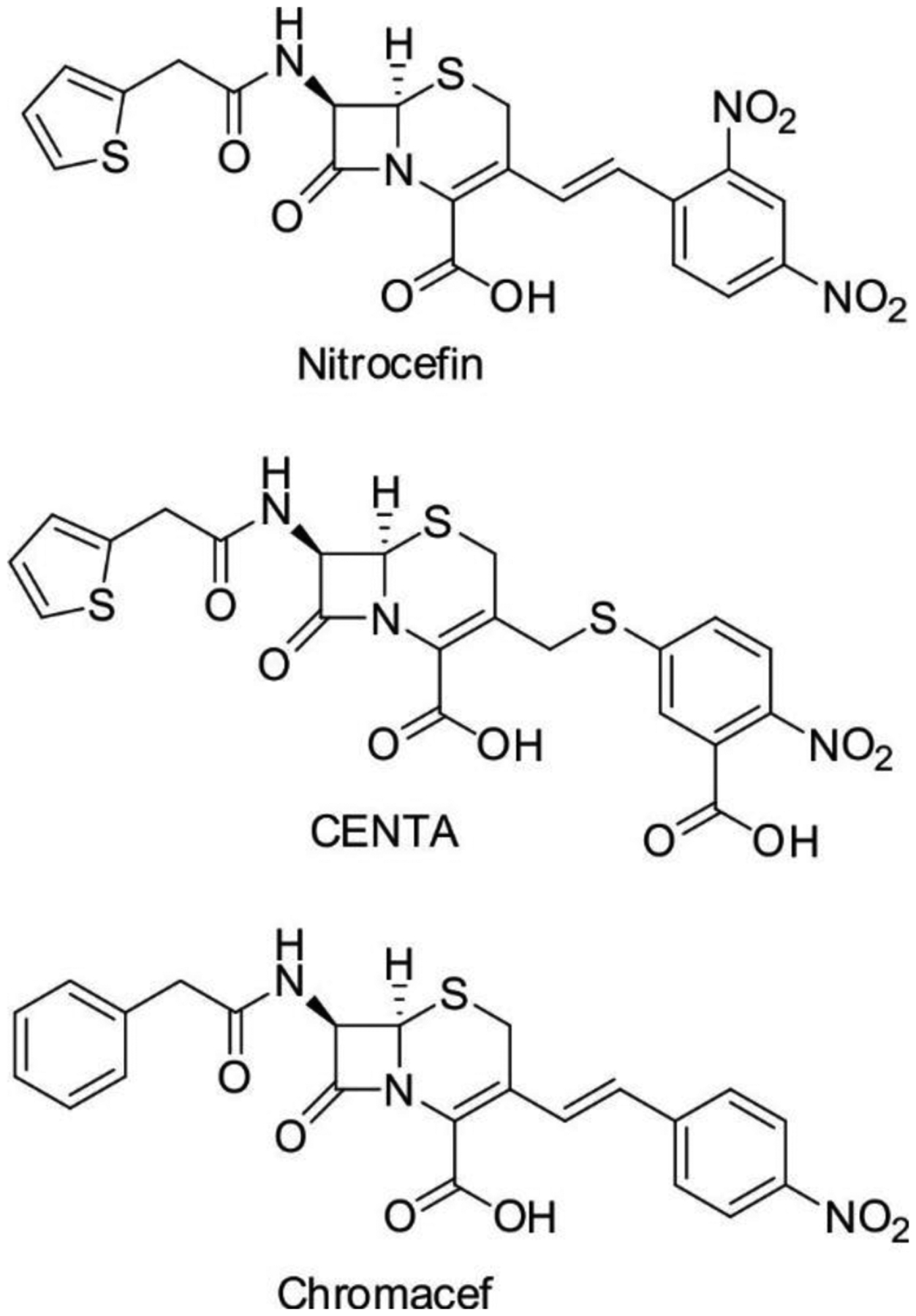 Figure 40.