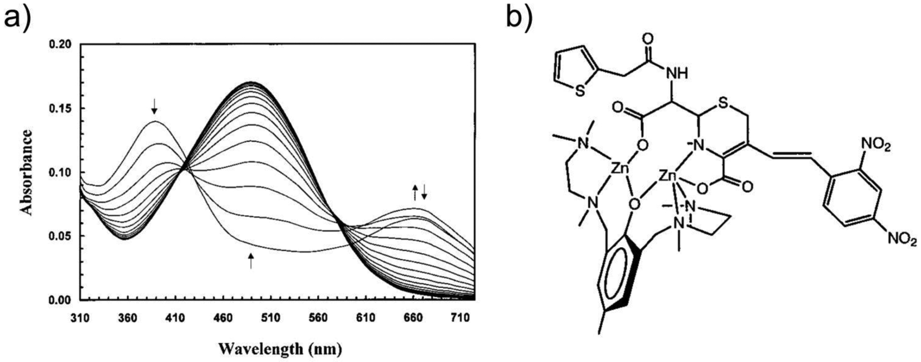 Figure 41.