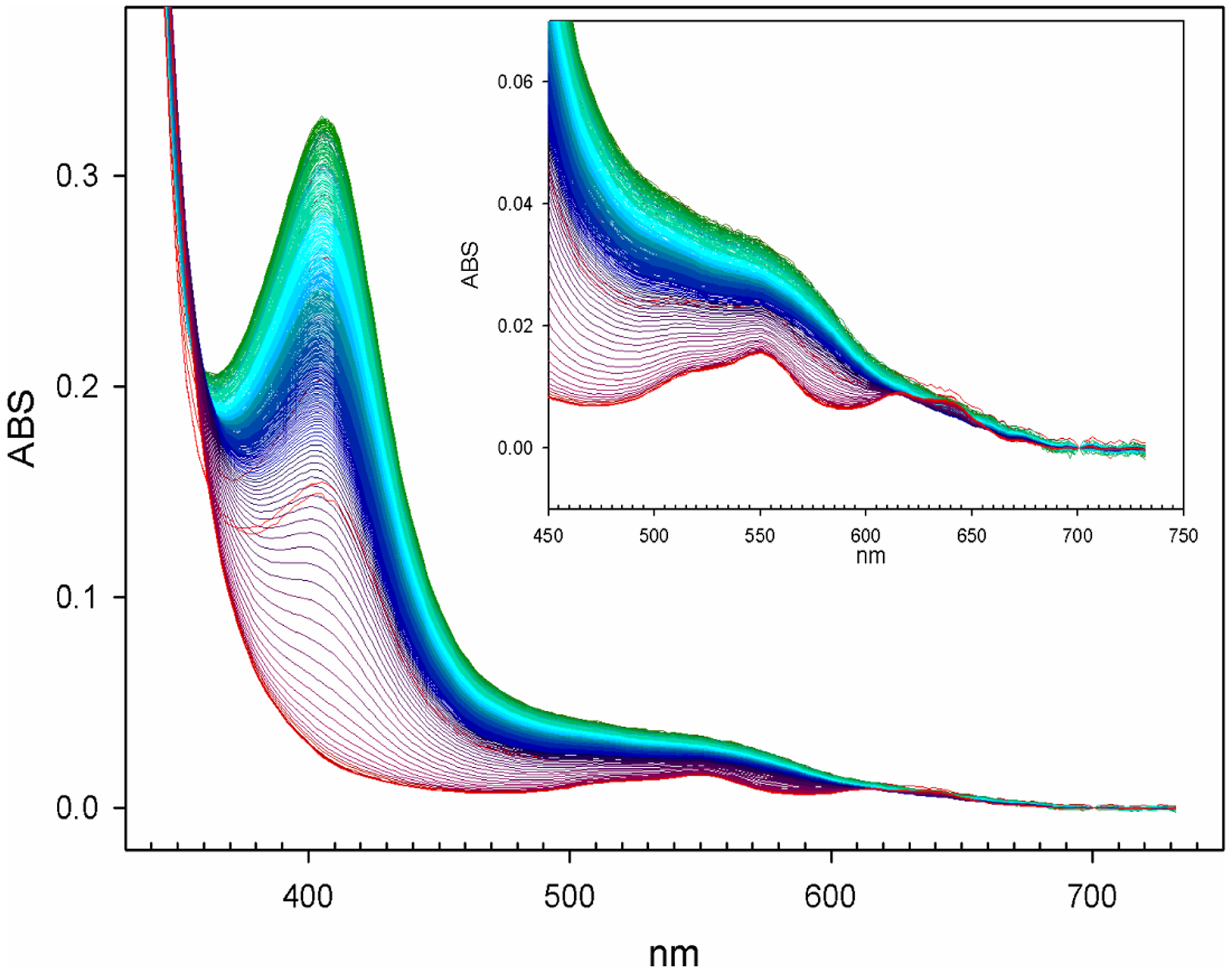 Figure 45.