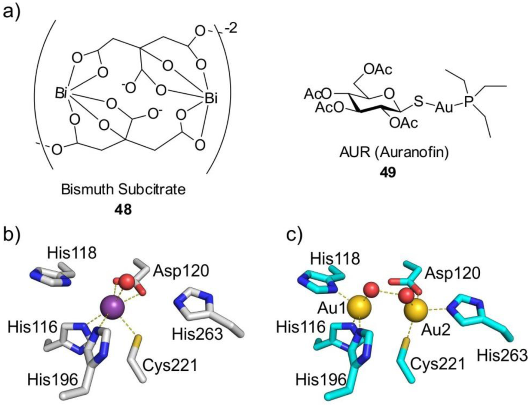 Figure 60.