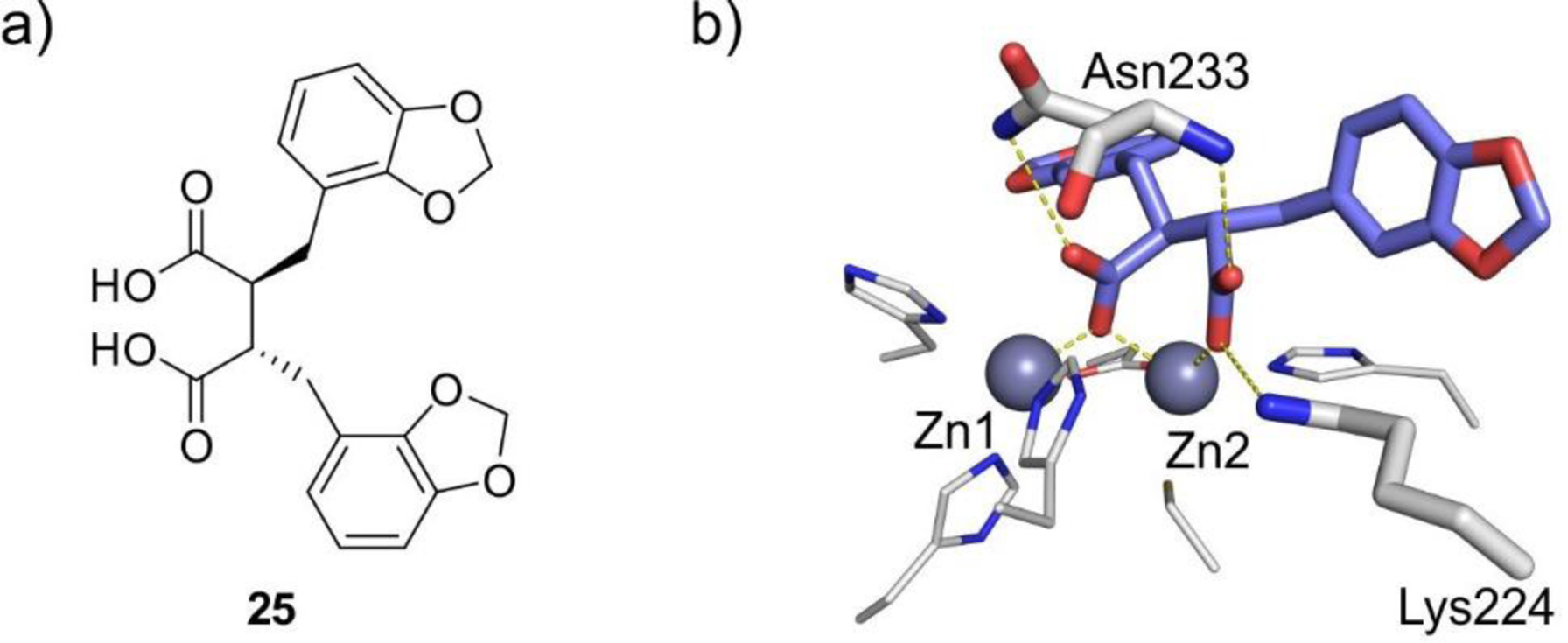 Figure 54.