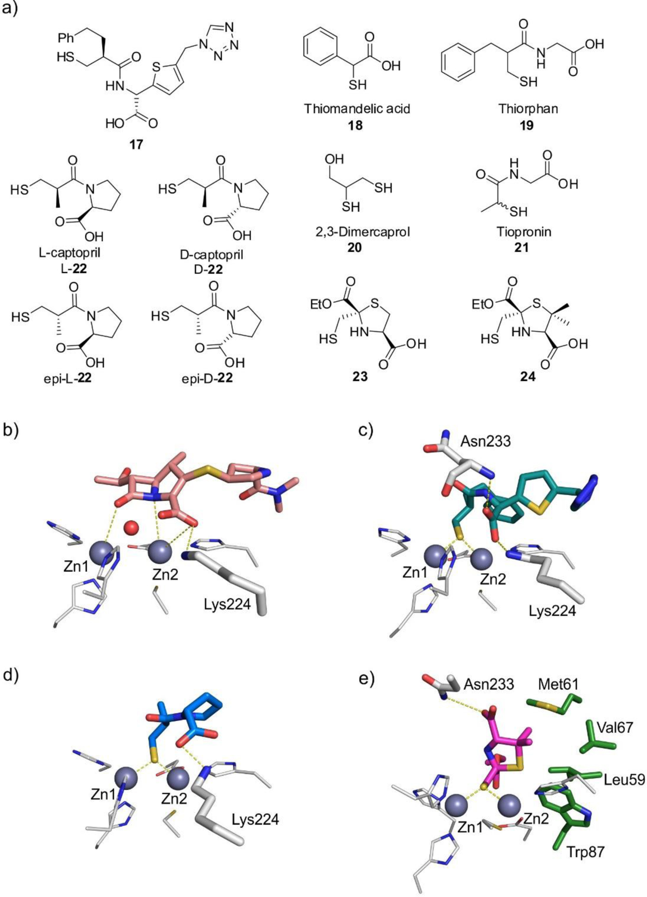 Figure 53.