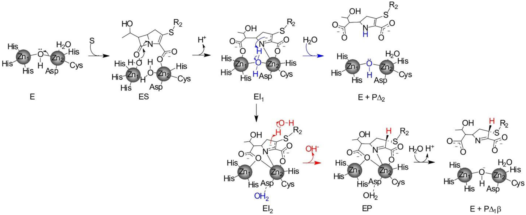 Figure 46.