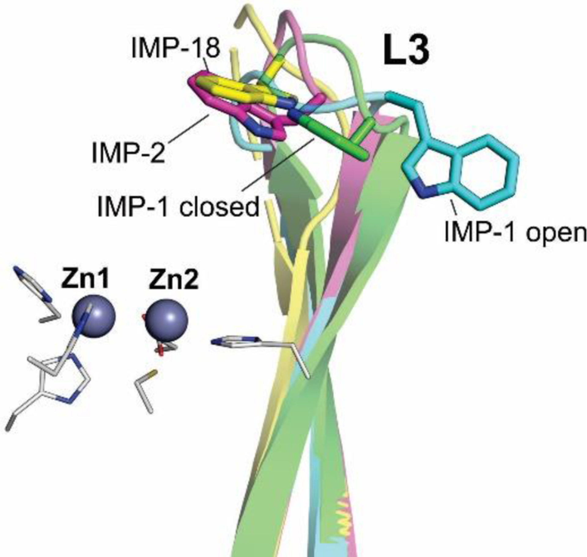 Figure 22.