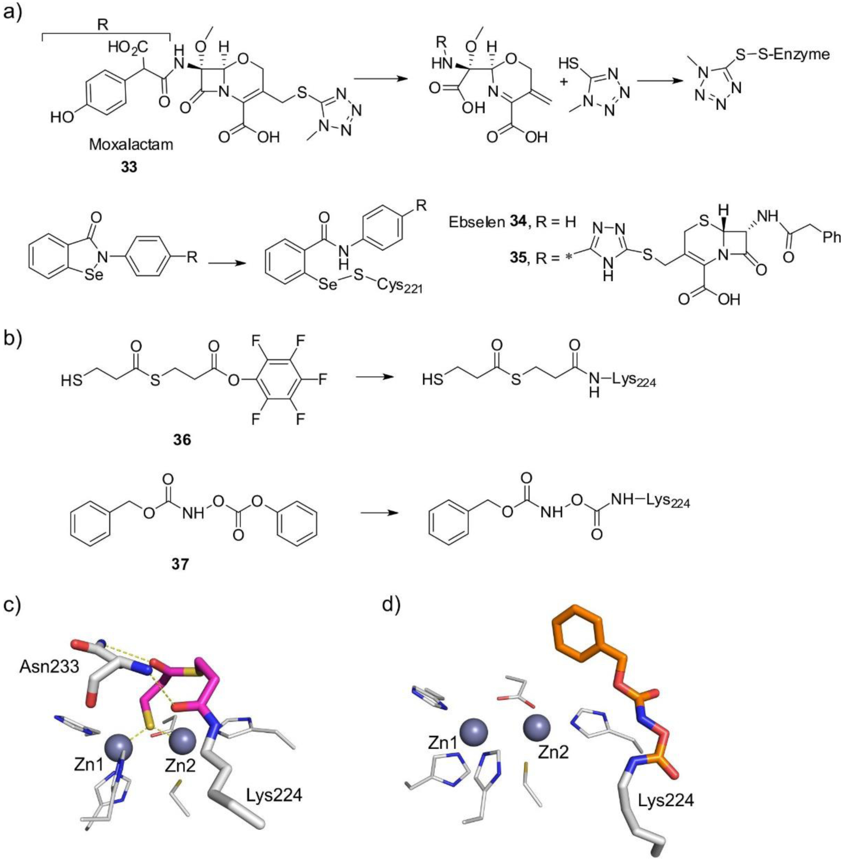 Figure 58.