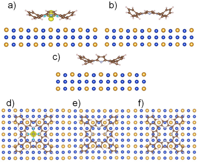 Figure 6