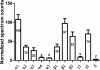 Fig. 10.