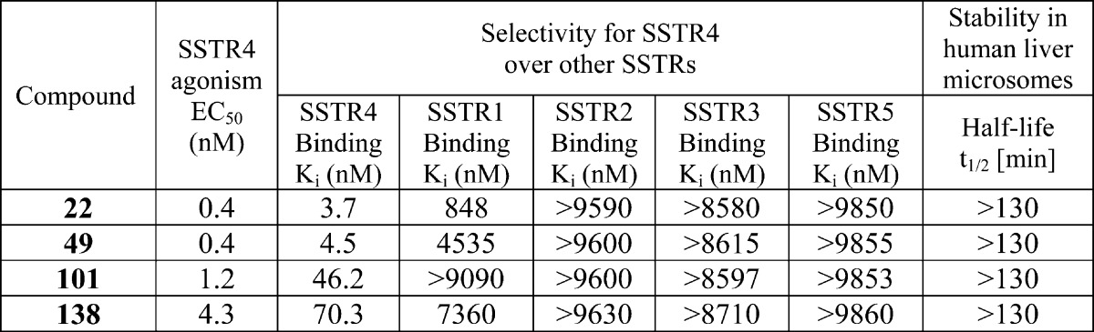 graphic file with name ml-2014-00538a_0005.jpg