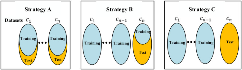 Fig. 8.