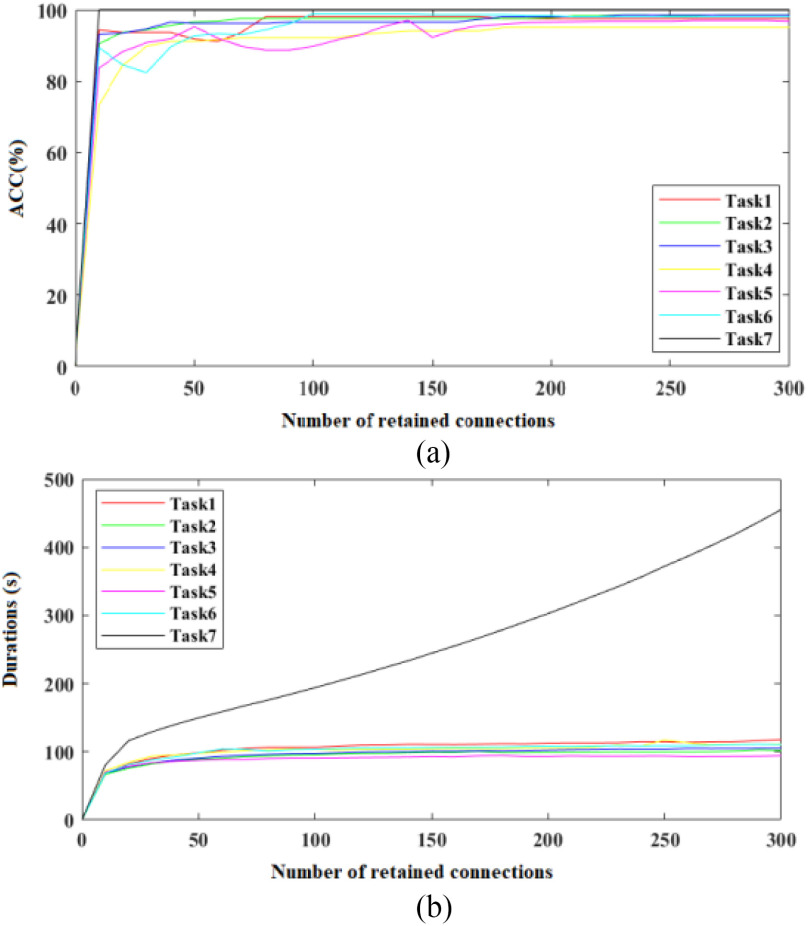 Fig. 10.