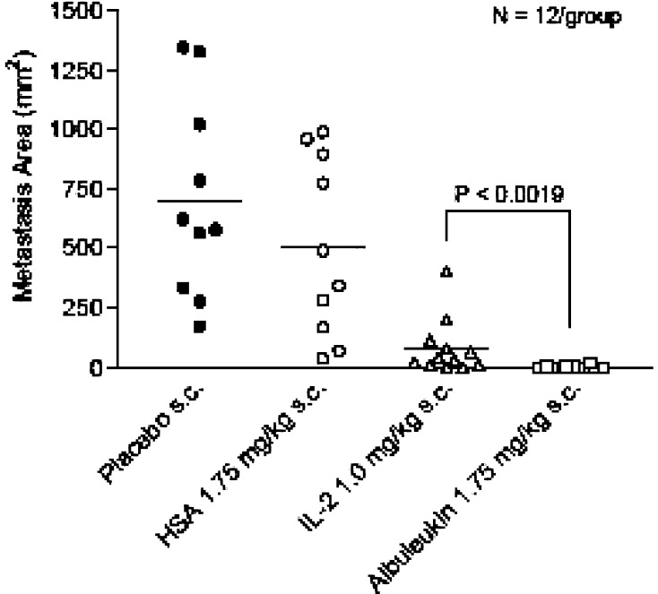 Fig. 8