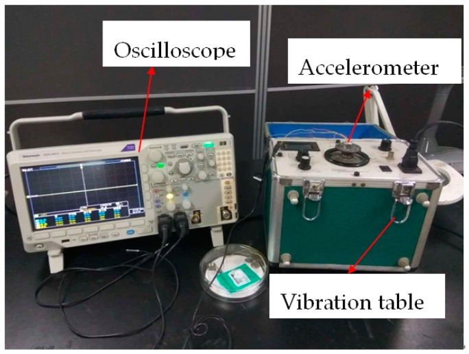 Figure 15