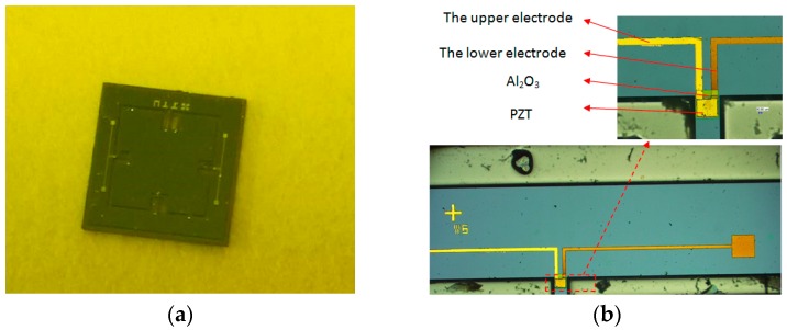 Figure 13