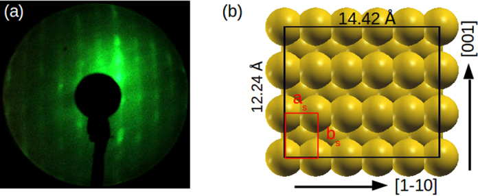 Fig. 2