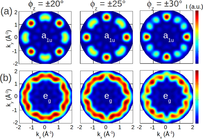 Fig. 4